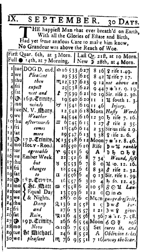 Facebook of the Eighteenth Century