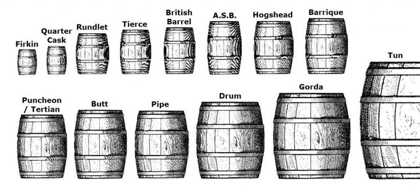 Put It in a Hogshead